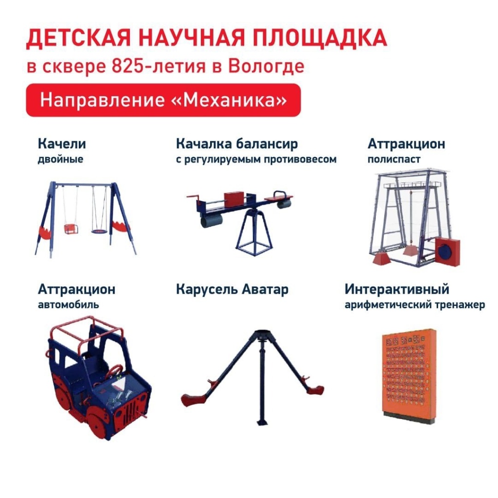 В Вологде выделены дополнительные средства на обустройство современных детских и спортивных площадок